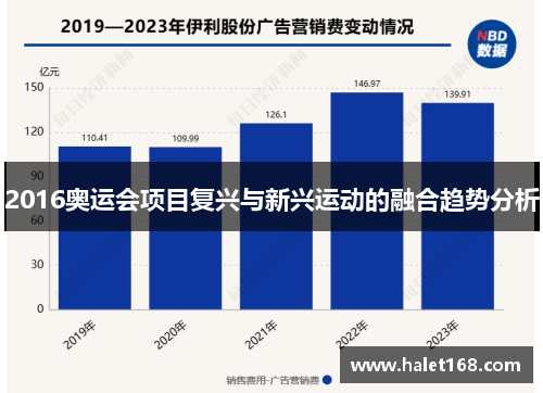 2016奥运会项目复兴与新兴运动的融合趋势分析