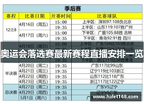 奥运会落选赛最新赛程直播安排一览
